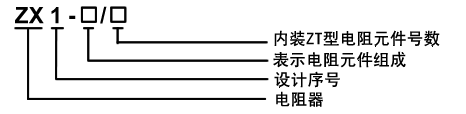 ZX18型不锈钢快猫网站在线观看